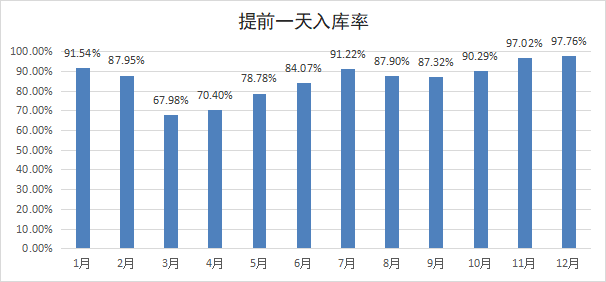 苏州FLTK工程机械企业经营改善 孚瑞经营改善